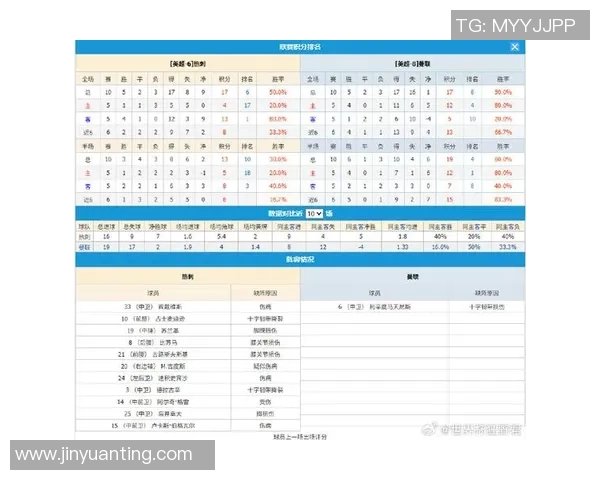 曼联对阵热刺赔率分析及比赛前瞻全面解读 曼联对阵热刺赔率分析及比赛前瞻全面解读