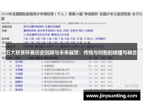 五大联赛杯赛历史回顾与未来展望：传统与创新的碰撞与融合