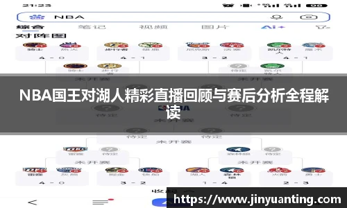 NBA国王对湖人精彩直播回顾与赛后分析全程解读
